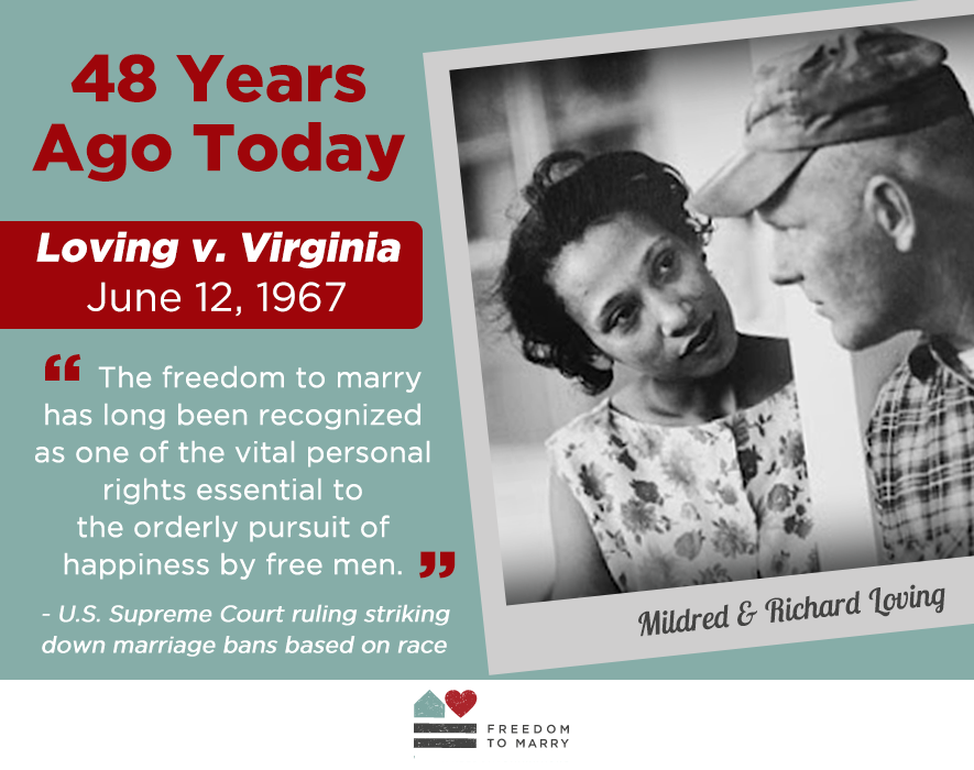 Looking Back On The 48th Anniversary Of ‘loving V Virginia Scotus Decision Freedom To Marry 